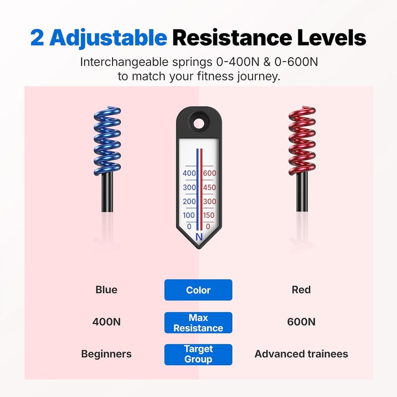 Merach Thigh Trainer, Pelvic Floor Muscle Trainer, Inner Thigh Exercise Workout Equipment for Home Gym, Pelvic Floor Strengthening Women - Image 4